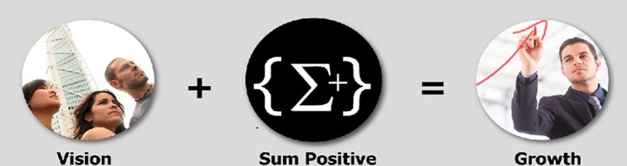 SumPositive